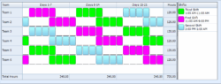 10-hour-rotating-shift-schedule-template