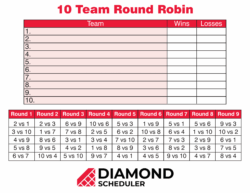10 Team League Schedule Template 10-team-league-schedule-template