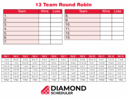 13 Team League Schedule Template 13-team-league-schedule-template