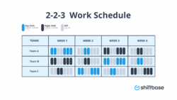 2 2 3 Work Schedule Template 2-2-3-work-schedule-template
