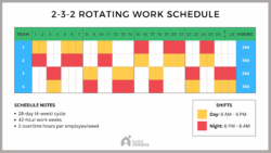 3 2 2 3 Work Schedule Template 3-2-2-3-work-schedule-template