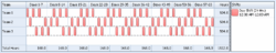 3-crew-24-7-schedule-template