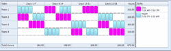 4 Crew 24 7 12 Hour Shift Schedule Template 4-crew-24-7-12-hour-shift-schedule-template