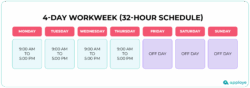 4-day-work-week-schedule-template