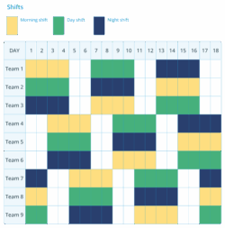 4 Days On 2 Days Off Work Schedule Template 4-days-on-2-days-off-work-schedule-template