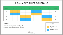4 on 4 Off 12 Hour Schedule Template 4-on-4-off-12-hour-schedule-template