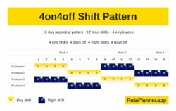 4 On 4 Off Schedule Template 4-on-4-off-schedule-template
