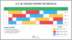 5-2-2-5-work-schedule-template