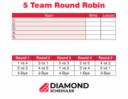 5 Team League Schedule Template 5-team-league-schedule-template