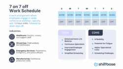 7-on-7-off-schedule-template