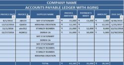 Accounts Payable Aging Schedule Template accounts-payable-aging-schedule-template