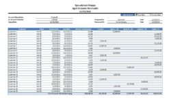 Accounts Receivable Aging Schedule Template accounts-receivable-aging-schedule-template