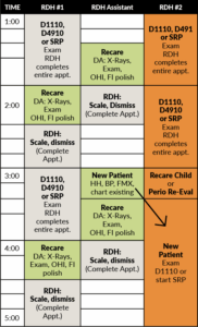 Assisted Dental Hygiene Schedule Template assisted-dental-hygiene-schedule-template