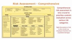 Bank Internal Audit Risk Assessment Template bank-internal-audit-risk-assessment-template
