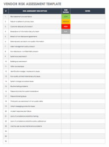 Bank Vendor Risk Assessment Template bank-vendor-risk-assessment-template