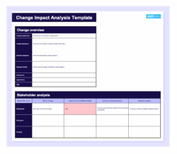 business-change-impact-assessment-template
