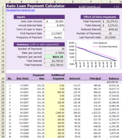 car-loan-amortization-schedule-template