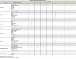 Commercial Property Maintenance Schedule Template commercial-property-maintenance-schedule-template