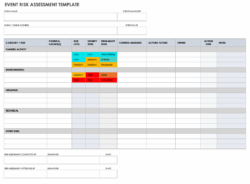 Community Event Risk Assessment Template community-event-risk-assessment-template