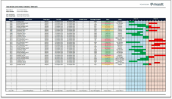 Construction Look Ahead Schedule Template construction-look-ahead-schedule-template