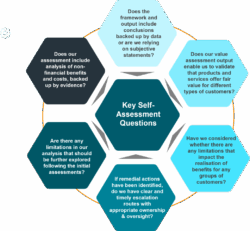 Consumer Duty Fair Value Assessment Template consumer-duty-fair-value-assessment-template