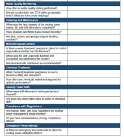Cooling Tower Risk Assessment Template cooling-tower-risk-assessment-template