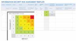 Data Security Risk Assessment Template data-security-risk-assessment-template