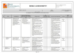 electrical-testing-risk-assessment-template