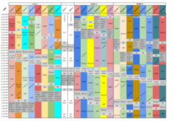 Elementary School Master Schedule Template elementary-school-master-schedule-template