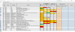 enterprise-wide-risk-assessment-template