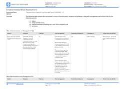 Environmental Monitoring Risk Assessment Template environmental-monitoring-risk-assessment-template