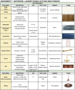 Finish Schedule Template Interior Design finish-schedule-template-interior-design