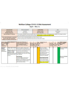 Fitness Class Risk Assessment Template fitness-class-risk-assessment-template