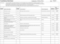 Food Defense Risk Assessment Template food-defense-risk-assessment-template