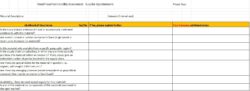 Food Fraud Vulnerability Risk Assessment Template food-fraud-vulnerability-risk-assessment-template