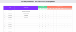 forgetting-curve-study-schedule-template
