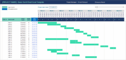 Gantt Chart Daily Schedule Template gantt-chart-daily-schedule-template