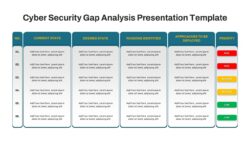 Gap Assessment Template Information Security gap-assessment-template-information-security