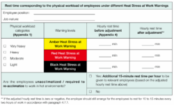 Heat Stress Risk Assessment Template heat-stress-risk-assessment-template