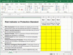 home-security-risk-assessment-template