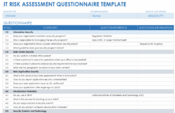 Information Governance Risk Assessment Template information-governance-risk-assessment-template