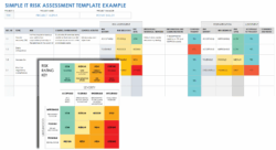 Information System Risk Assessment Template information-system-risk-assessment-template