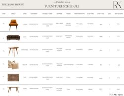Interior Design Furniture Schedule Template interior-design-furniture-schedule-template