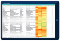internet-banking-risk-assessment-template