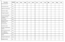 Iso 14001 Internal Audit Schedule Template iso-14001-internal-audit-schedule-template