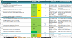 ISO 27001 Internal Audit Schedule Template iso-27001-internal-audit-schedule-template