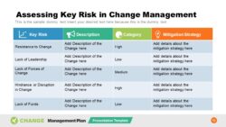 itil-change-management-risk-assessment-template