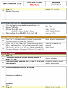 Life And Ministry Meeting Schedule Template life-and-ministry-meeting-schedule-template