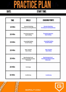 Little League Practice Schedule Template little-league-practice-schedule-template