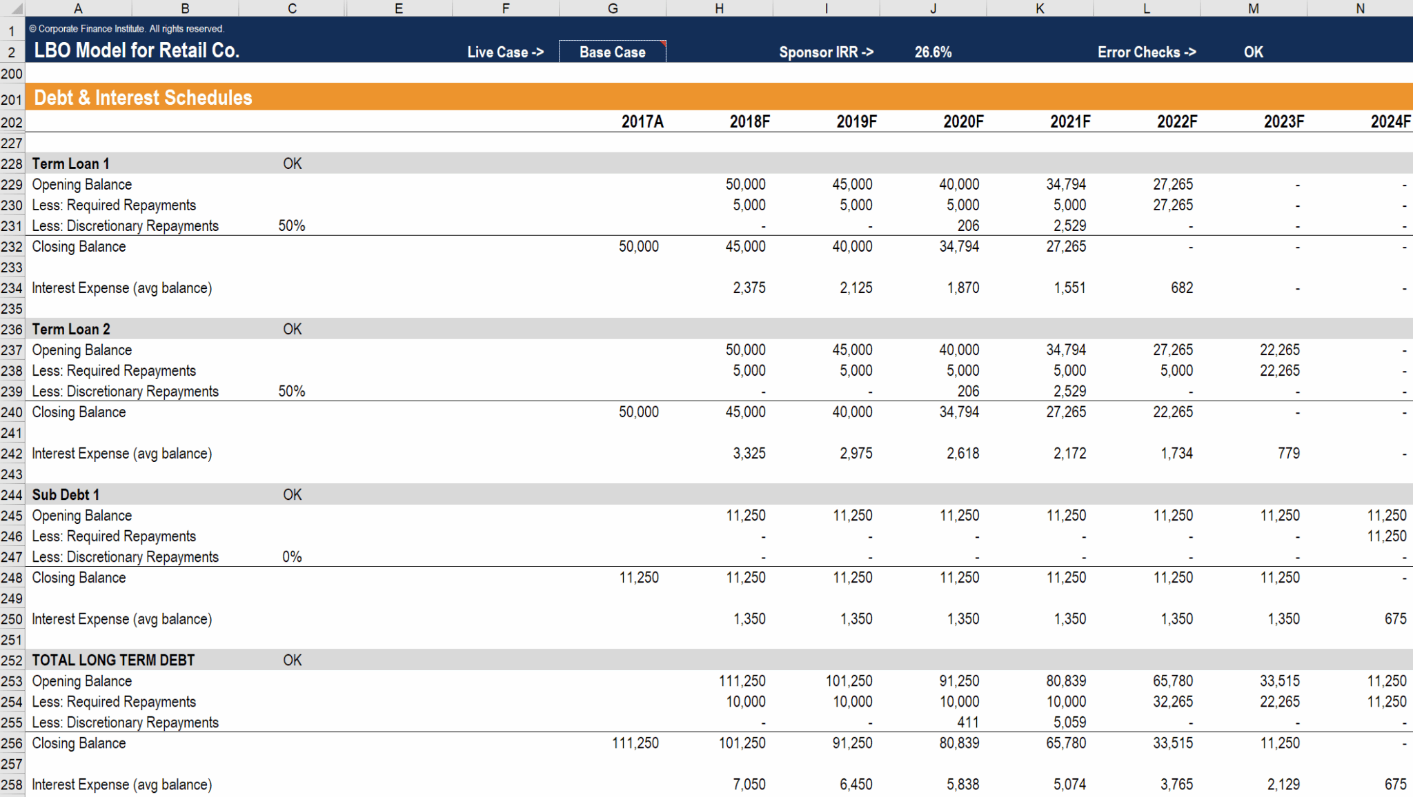 Debt Roll Forward Schedule Template